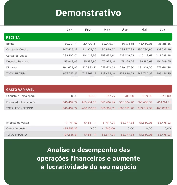 Uma demonstração da aplicação da H4money, mostrando como o aplicativo é simples de usar