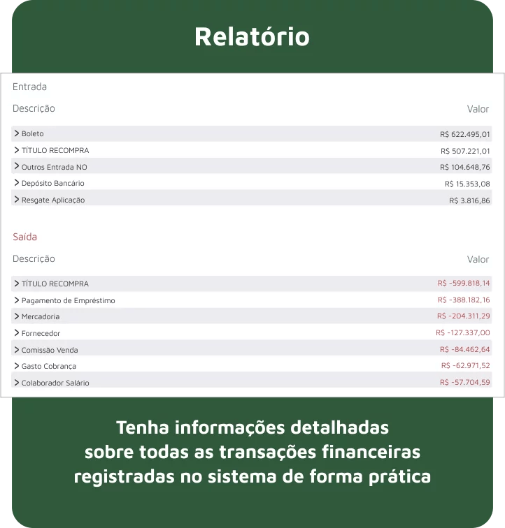 Uma demonstração da aplicação da H4money, mostrando como é o relatorio do aplicativo