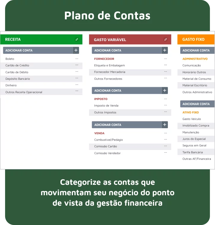 Uma demonstração da aplicação da H4money, mostrando como é o plano de contas do aplicativo