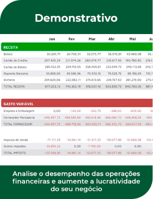 Demonstrativo