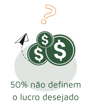 Imagem educativa sobre o uso do Lucro